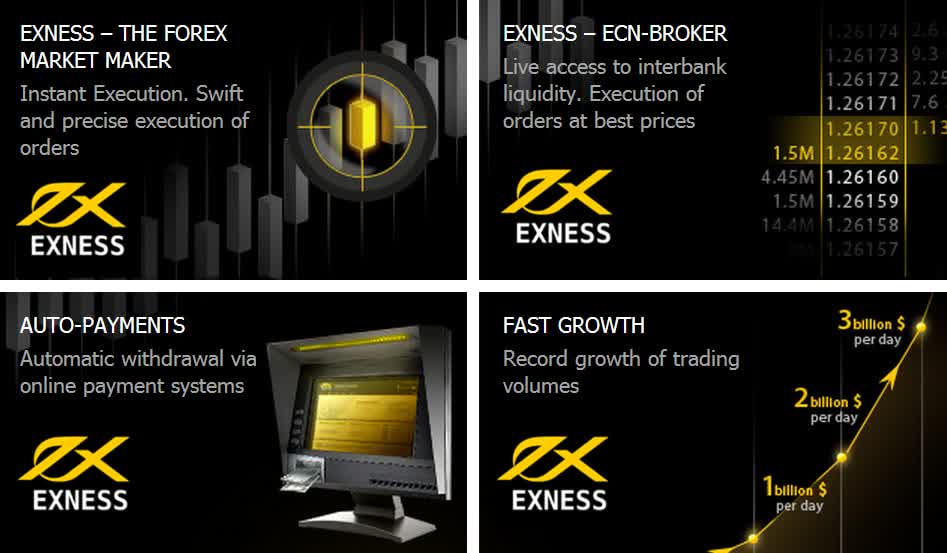 Unlocking Trading Potential The Power of Analytics Exness
