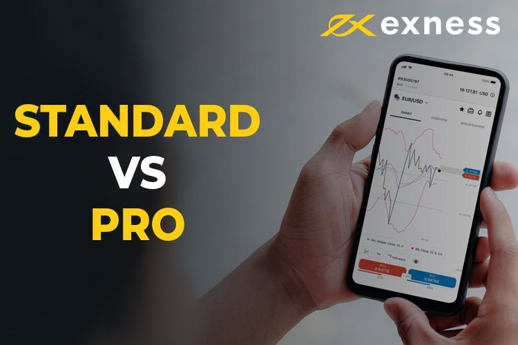 Unlocking Trading Potential The Power of Analytics Exness